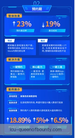 赛季通流程优化升级，球迷观赛体验更加顺畅